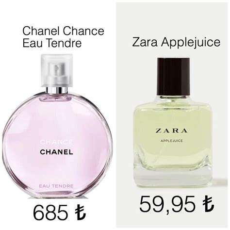 chanel perfume dupe zara|chanel chance zara dupe.